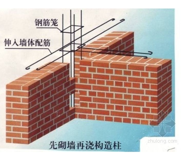 累磚混結構砌墻視頻（磚混結構砌墻教學視頻）