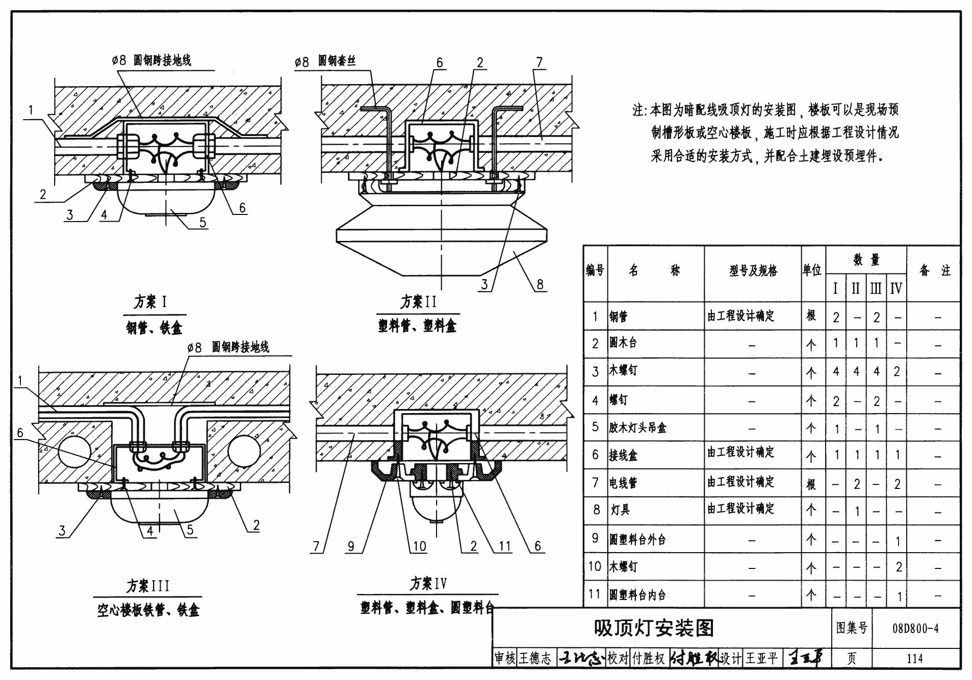 空心樓板安裝頂燈好嗎圖片（空心樓板安裝頂燈可行嗎）