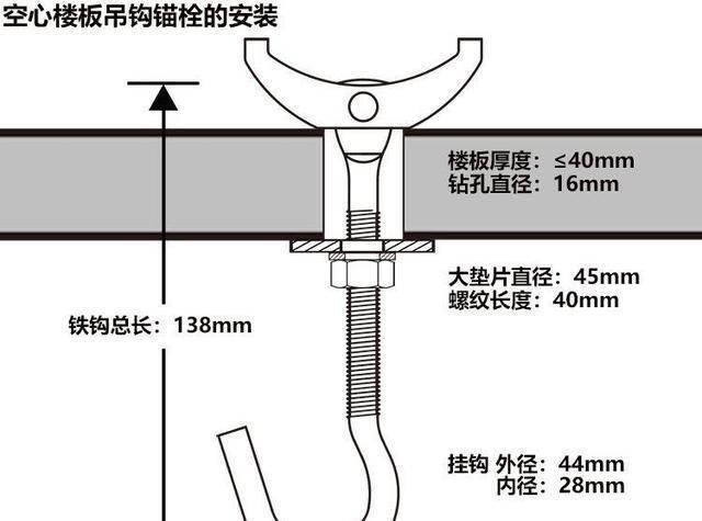 空心樓板安裝吊扇安全嗎視頻（空心樓板吊扇安裝的正確步驟）