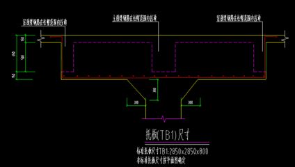 空心樓蓋板圖集圖片（與空心樓蓋板圖集圖片相關的網站和資源：空心樓蓋板施工難點探討）