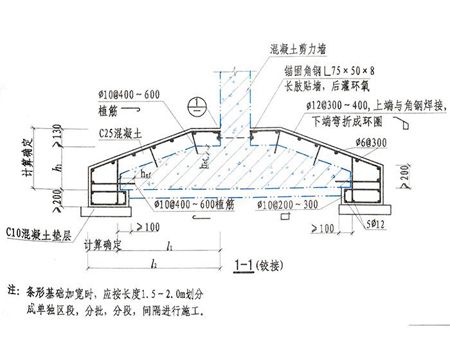 地基加固施工方案設計