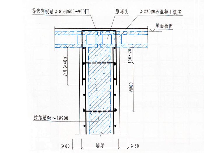 屋面板加固方案設計要求