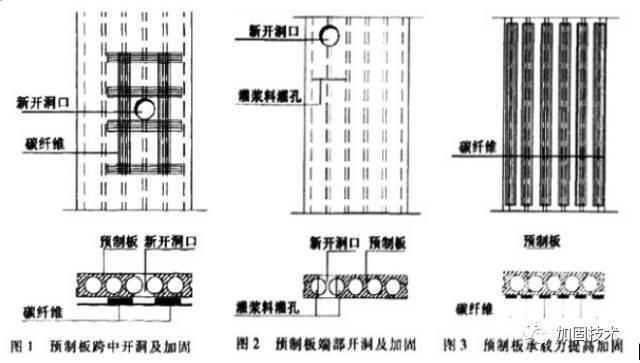 樓層空心板加固方案設計圖