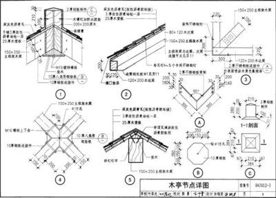 景觀廊架圖集有哪些（景觀廊架施工圖集資源搜索結果整理景觀廊架圖集資源）