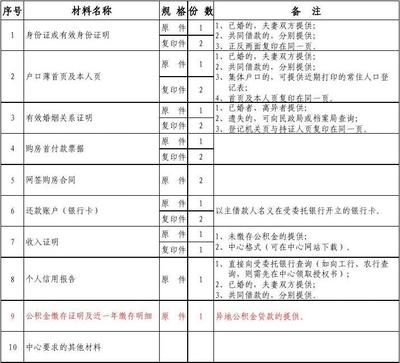 房屋加固公司聯系方式怎么寫的（房屋加固公司聯系方式）