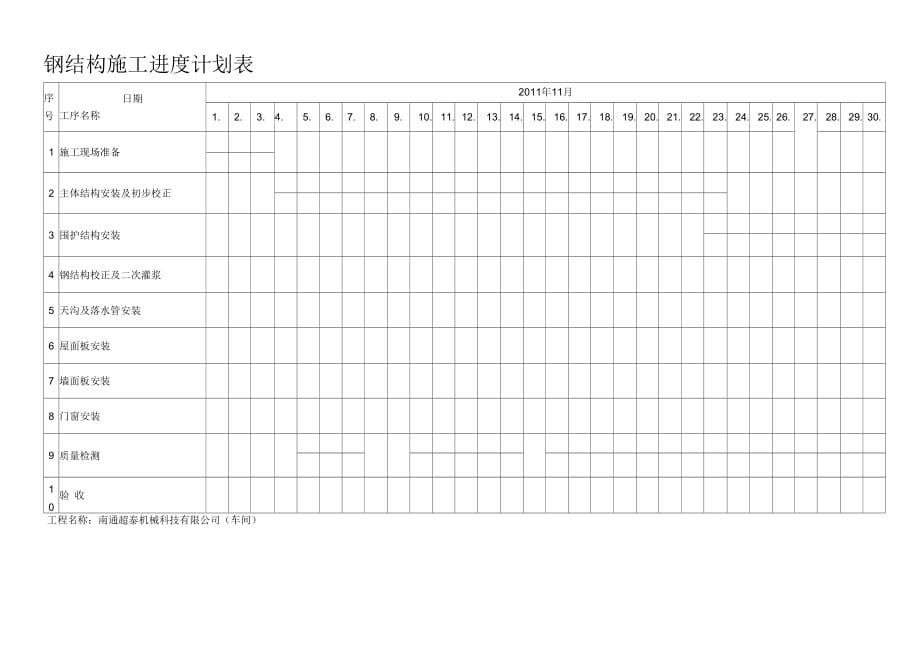 鋼結構工程施工進度計劃（鋼結構工程施工進度計劃案例分析）