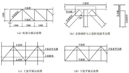 鋼結構題目答案pdf（鋼結構學習資料pdf合集,鋼結構練習題及答案匯總）