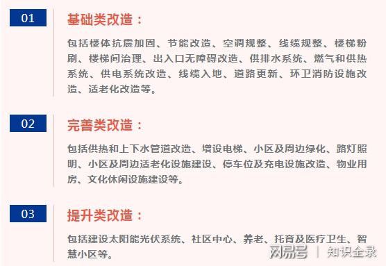 北京老舊小區加固政策文件規定（北京市在老舊小區加固改造方面取得顯著進展推動城市更新和發展）