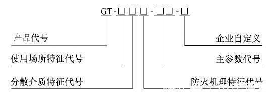 鋼結構超聲檢測標準GB29712