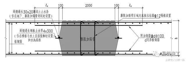 樓板加固規范要求標準（樓板加固常用方法對比分析樓板加固常用方法對比分析）