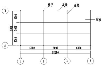 鋼結構平臺計算（鋼結構平臺的計算）