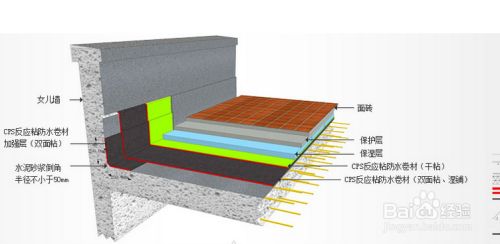 屋面注漿防水堵漏維修方案及流程