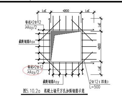 樓板加固規(guī)范最新要求（最新樓板加固規(guī)范要求對樓板進(jìn)行嚴(yán)格的檢驗）