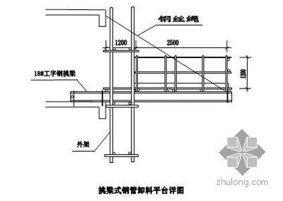 鋼結(jié)構(gòu)平臺(tái)施工方案大全（鋼結(jié)構(gòu)平臺(tái)施工方案）