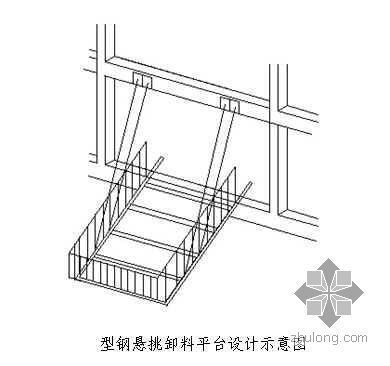 鋼結(jié)構(gòu)平臺(tái)施工方案大全（鋼結(jié)構(gòu)平臺(tái)施工方案）