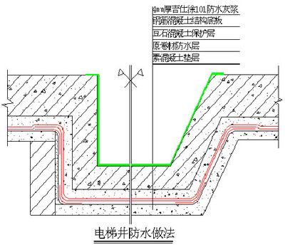 屋面注漿施工方案范本（屋面注漿常見問題及解決屋面注漿常見問題及解決方案）