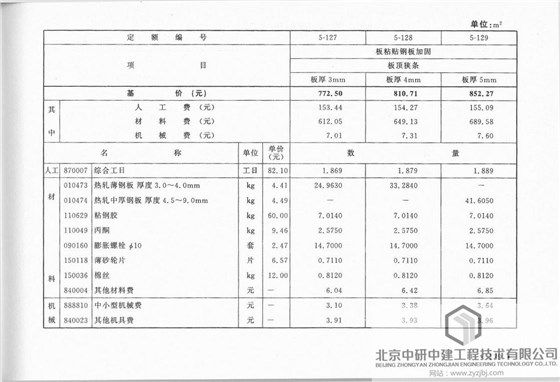 鋼結(jié)構(gòu)2024定額預(yù)算表（鋼結(jié)構(gòu)預(yù)算定額表的編制方法）