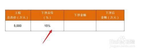 鋼結構2018定額下浮18個點還有幾個點（鋼結構2018定額下浮18個點之后還剩下多少百分比）