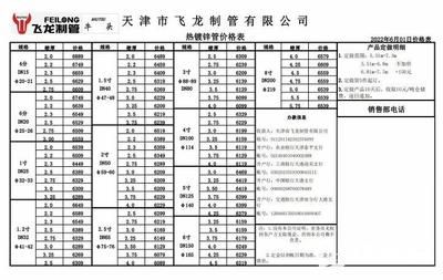 鋼結構工程定額下浮15%可以做嗎