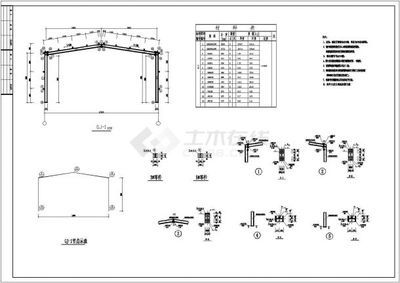 鋼結(jié)構(gòu)車間圖紙?jiān)O(shè)計(jì)（鋼結(jié)構(gòu)車間圖紙?jiān)O(shè)計(jì)通常包括了建筑設(shè)計(jì)說明、門窗表、平面圖、樓梯間詳圖）