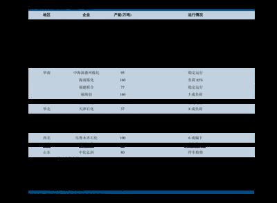 鋼結(jié)構(gòu)清包價(jià)格多少（鋼結(jié)構(gòu)安裝清包價(jià)格）