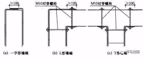 加固頂板粘貼碳纖維布轉(zhuǎn)角處怎么處理（加固頂板時(shí)粘貼碳纖維布遇到轉(zhuǎn)角處的處理是一個(gè)關(guān)鍵步驟）