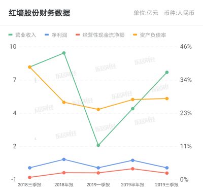 混凝土外加劑技術(shù)服務(wù)協(xié)議書（混凝土外加劑技術(shù)服務(wù)協(xié)議）