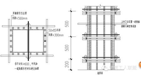 屋面梁加固方法圖解視頻（屋面梁加固成本對比分析）