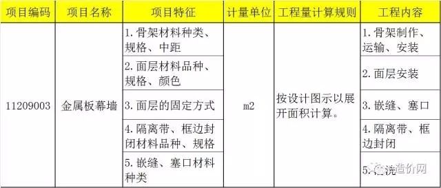 采光頂工程量計(jì)算規(guī)則是什么（玻璃采光頂與天棚吊頂區(qū)別對(duì)比天棚吊頂區(qū)別對(duì)比）