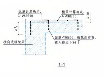 樓板加固規(guī)范最新要求（最新樓板加固規(guī)范要求對樓板進(jìn)行嚴(yán)格的檢驗(yàn)）