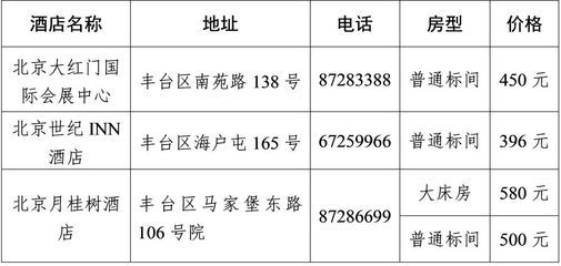 北京市檔案室電話號碼是多少（北京市檔案館開放時間查詢）