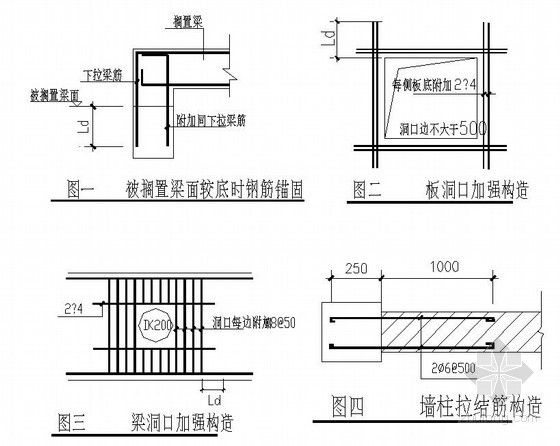 屋面加固鋼筋要求有哪些（屋面加固鋼筋的要求）