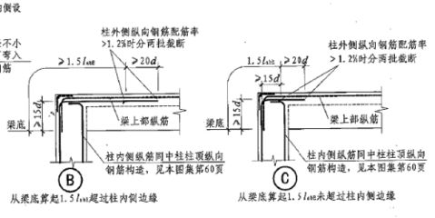 屋面加固鋼筋要求有哪些（屋面加固鋼筋的要求）