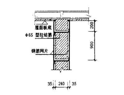 屋面板加固方案怎么寫的（屋面板加固方案）