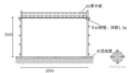 鋼結(jié)構(gòu)平臺施工方案大全（鋼結(jié)構(gòu)平臺施工方案）