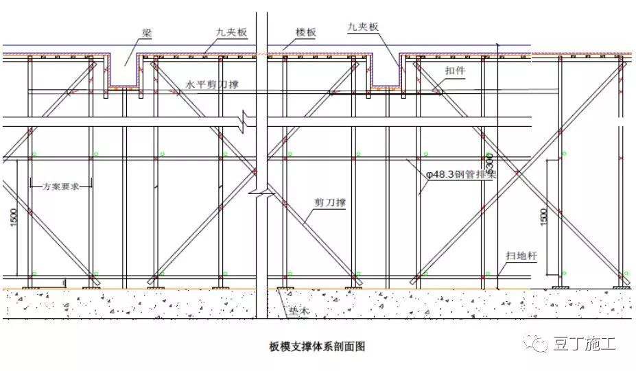 樓板加固施工工法規范最新（樓板加固施工常見問題詳解樓板加固施工常見問題） 結構電力行業設計 第4張