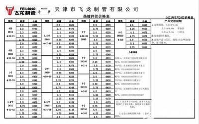 鋼結構工程定額下浮15%可以做嗎（鋼結構工程定額下浮15%可行嗎？） 建筑消防施工 第5張